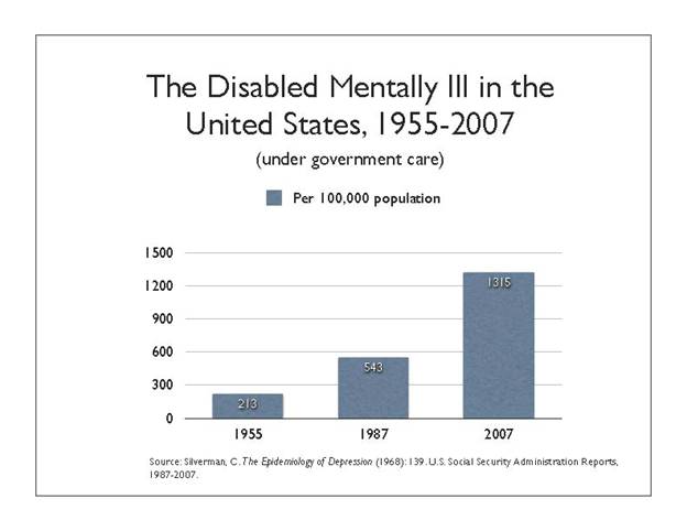 DisabilityRate_Page_03.jpg
